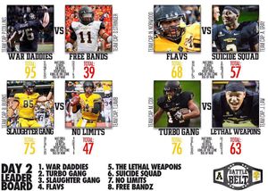 Image post by @appstate_fb on Instagram