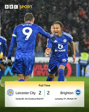 Image post by @BBCSport on Twitter/X