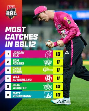 Image post by @bbl on Instagram