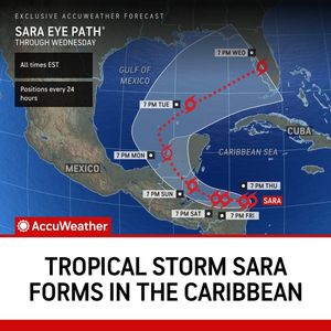 Image post by @accuweather on Instagram