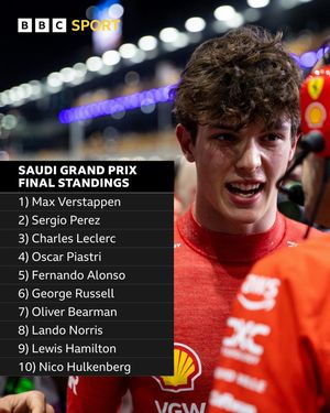 Image post by @bbcsport on Instagram
