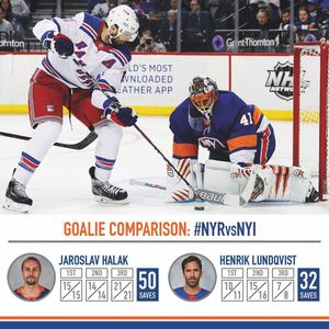 Image post by @nyislanders on Instagram