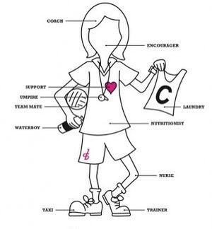Image post by @walesnetball_ on Instagram