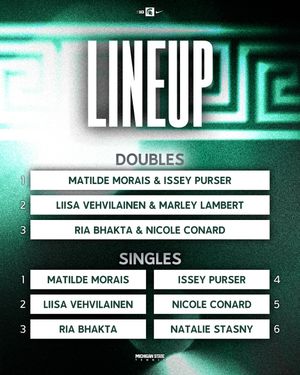 Image post by @msu_wtennis on Instagram