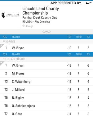 Image post by @bryanbrosgolf on Instagram