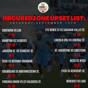 Image post by @hbcuredzone on Instagram