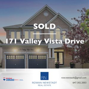 Image post by @rowannewstadtrealestate on Instagram
