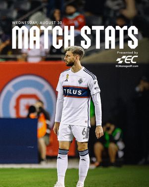 Image post by @whitecapsfc on Instagram