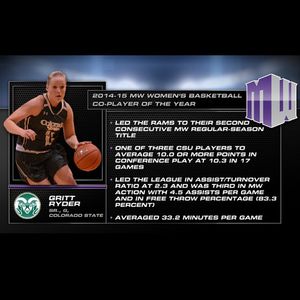 Image post by @csuwbasketball on Instagram