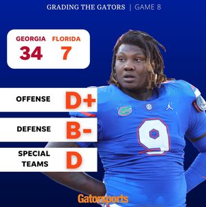 Image post by @gatorsports on Instagram