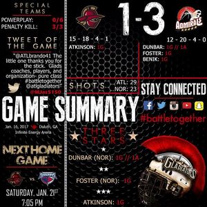 Image post by @atlgladiators on Instagram