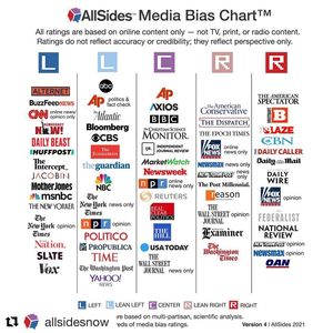 Image post by @seanmspicer on Instagram