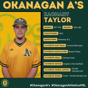 Image post by @okanaganathleticspbl on Instagram