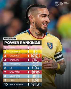Image post by @mls on Instagram
