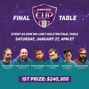 Image post by @pokergo on Instagram