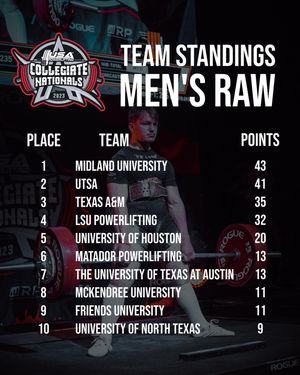 Image post by @usapowerlifting on Instagram