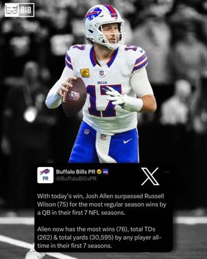 Image post by @BuiltInBuffalo_ on Twitter/X