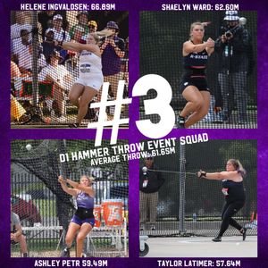 Image post by @kstatethrows on Instagram