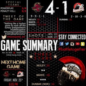 Image post by @atlgladiators on Instagram