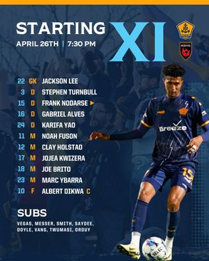 Image post by @rhodeislandfc on Instagram