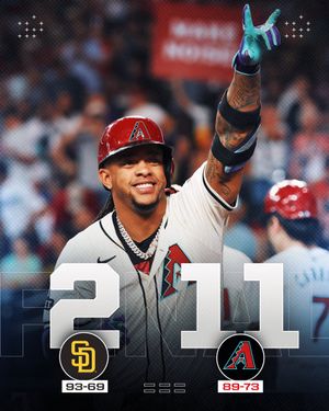 Image post by @MLB on Twitter/X