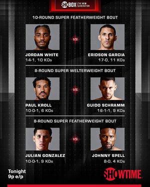 Image post by @showtimeboxing on Instagram