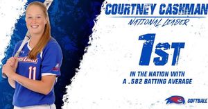 Image post by @riverhawksb on Instagram