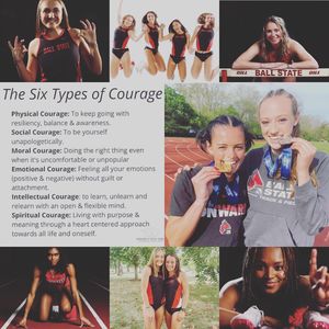 Image post by @ballstatetfxc on Instagram