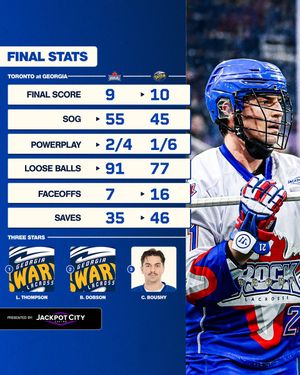 Image post by @TorontoRockLax on Twitter/X