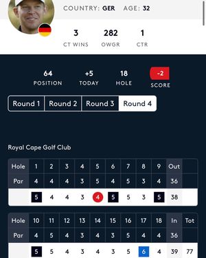 Image post by @alexknappegolf on Instagram