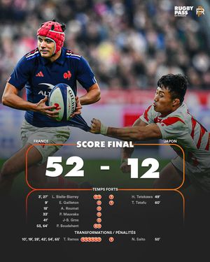 Image post by @rugbypass_fr on Instagram