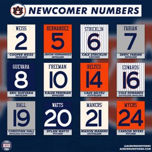 Image post by @auburnuniforms on Instagram