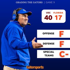 Image post by @gatorsports on Instagram