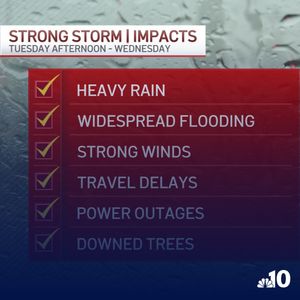 Image post by @nbcphiladelphia on Instagram