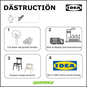 Image post by @greenpeace on Instagram