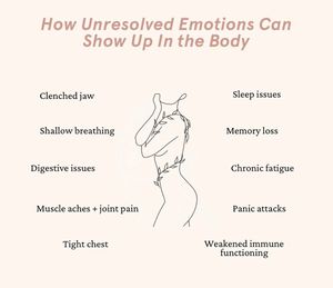 Image post by @anewdayhealth on Instagram