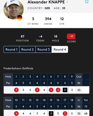 Image post by @alexknappegolf on Instagram