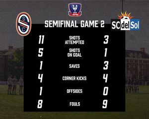 Image post by @wpsl on Instagram