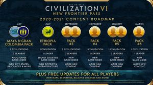 Image post by @civgame on Instagram