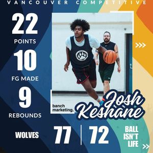 Image post by @roundball.bc on Instagram