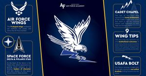 Image post by @af_academy on Instagram
