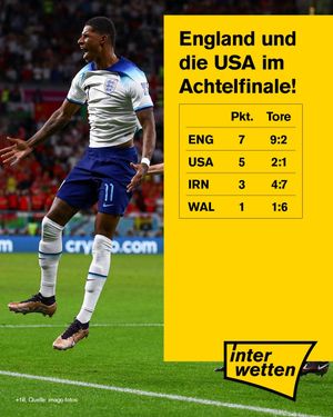 Image post by @interwetten on Instagram