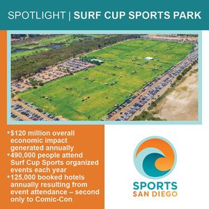 Image post by @sportssdtourism on Instagram