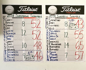 Image post by @st.johnsgolfclub on Instagram