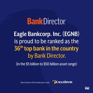 Image post by @eaglebankcorp on Instagram