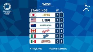 Image post by @wbsc on Instagram