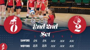 Image post by @SamfordVB on Twitter/X
