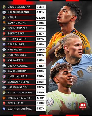 Image post by @si_soccer on Instagram
