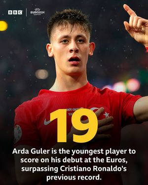 Image post by @bbcsport on Instagram
