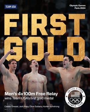 Image post by @teamusa on TikTok